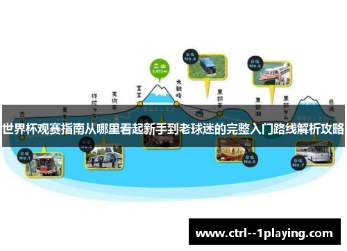世界杯观赛指南从哪里看起新手到老球迷的完整入门路线解析攻略 世界杯观赛指南从哪里看起新手到老球迷的完整入门路线解析攻略
