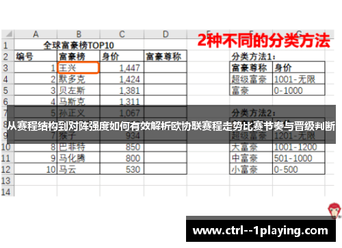 从赛程结构到对阵强度如何有效解析欧协联赛程走势比赛节奏与晋级判断