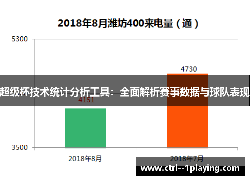 超级杯技术统计分析工具：全面解析赛事数据与球队表现